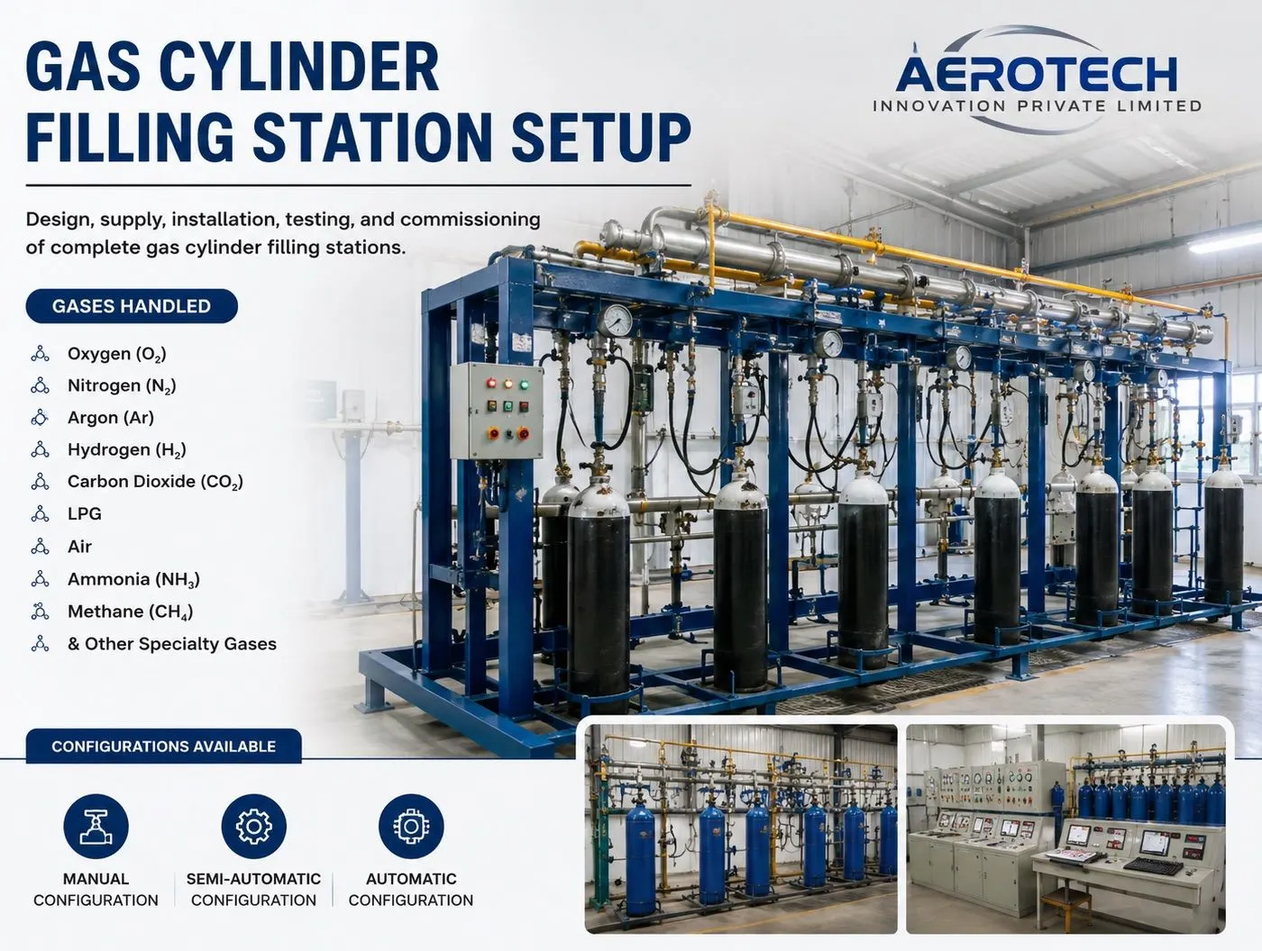 Gas Cylinder Filling Stations