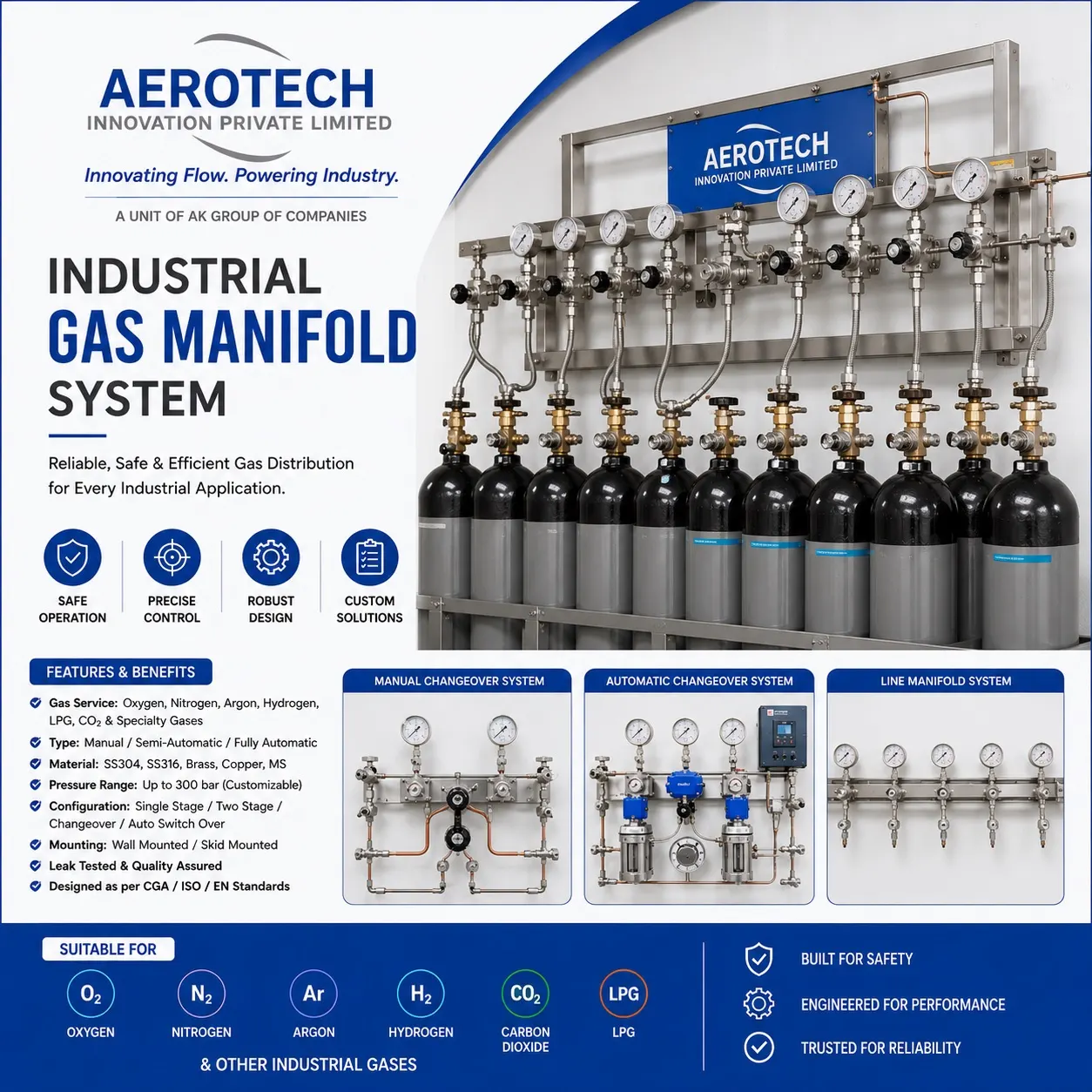 Industrial Gas Manifold System