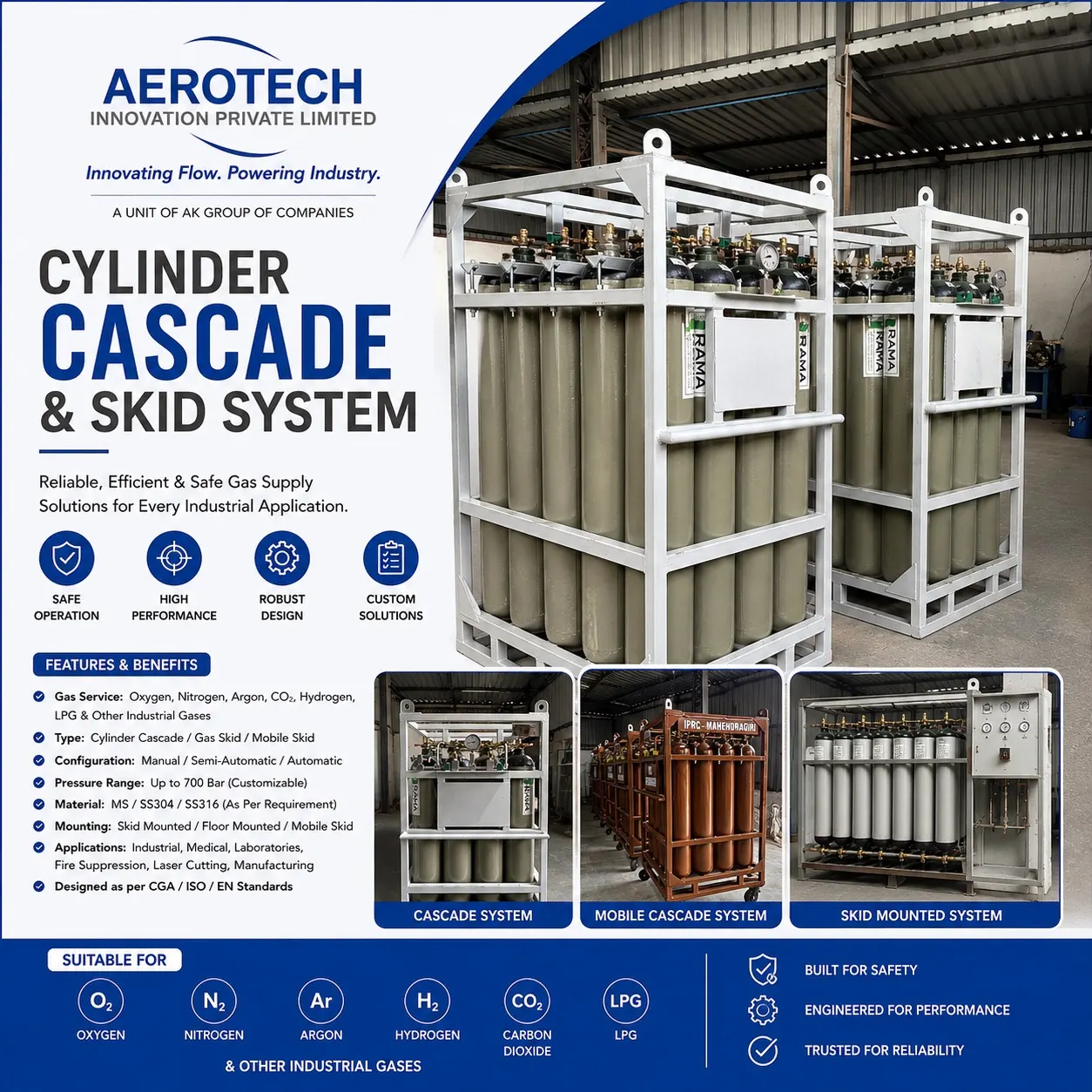 Cylinder Cascade & Skid System