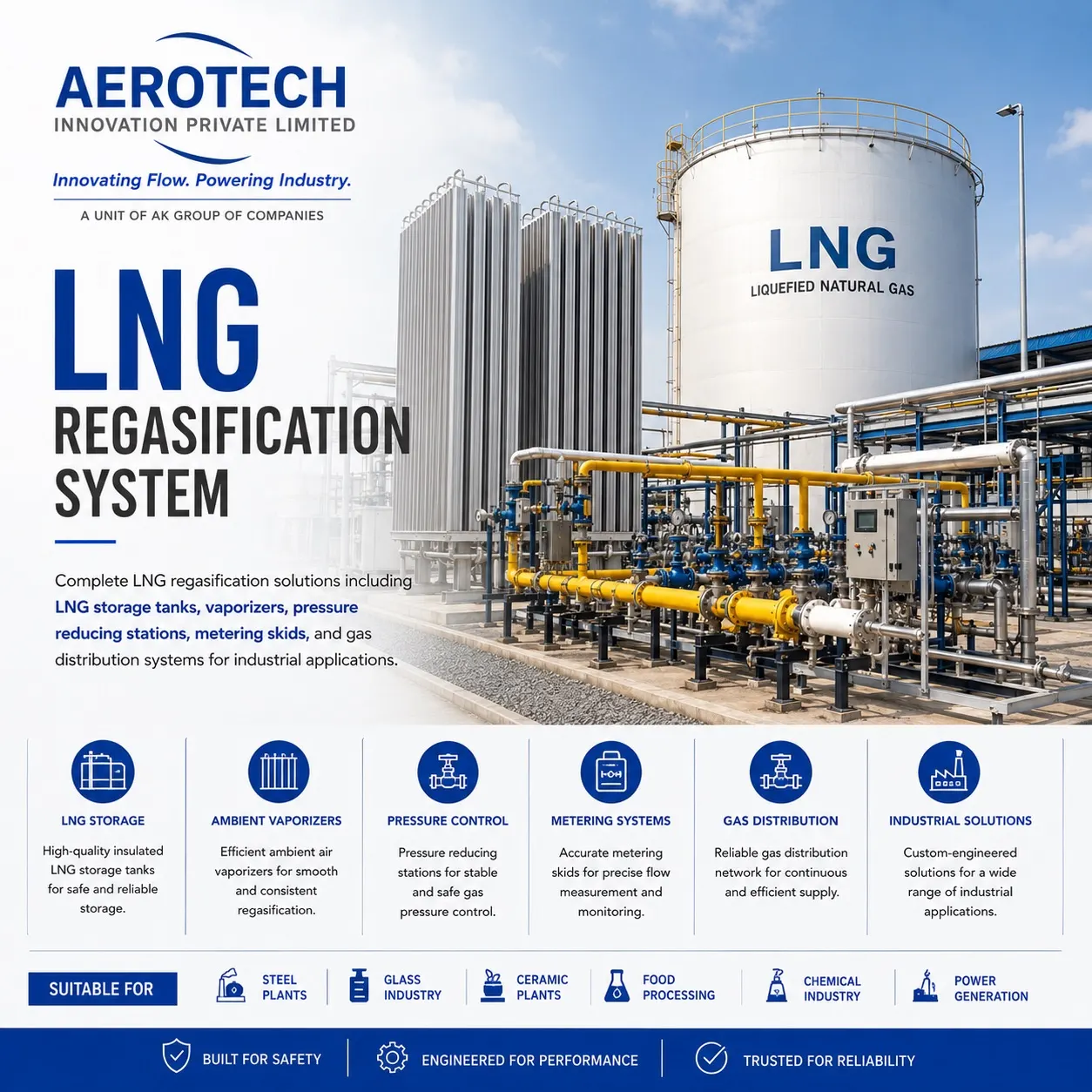 LNG Regasification System