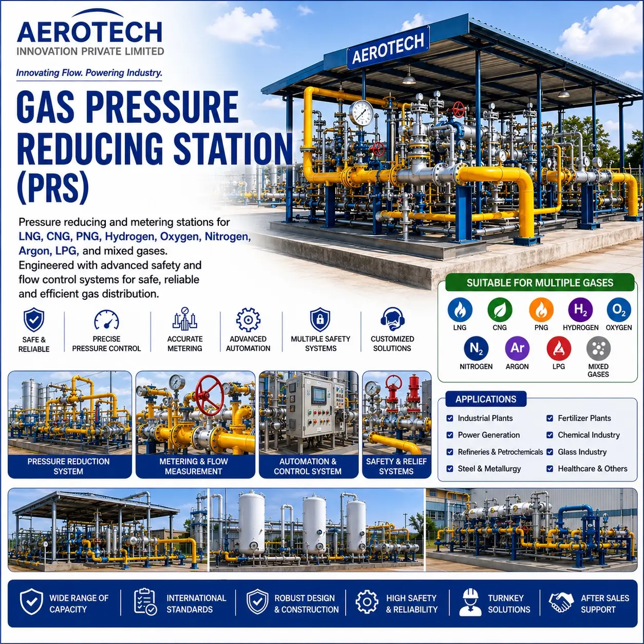 Gas Pressure Reducing Station (PRS)