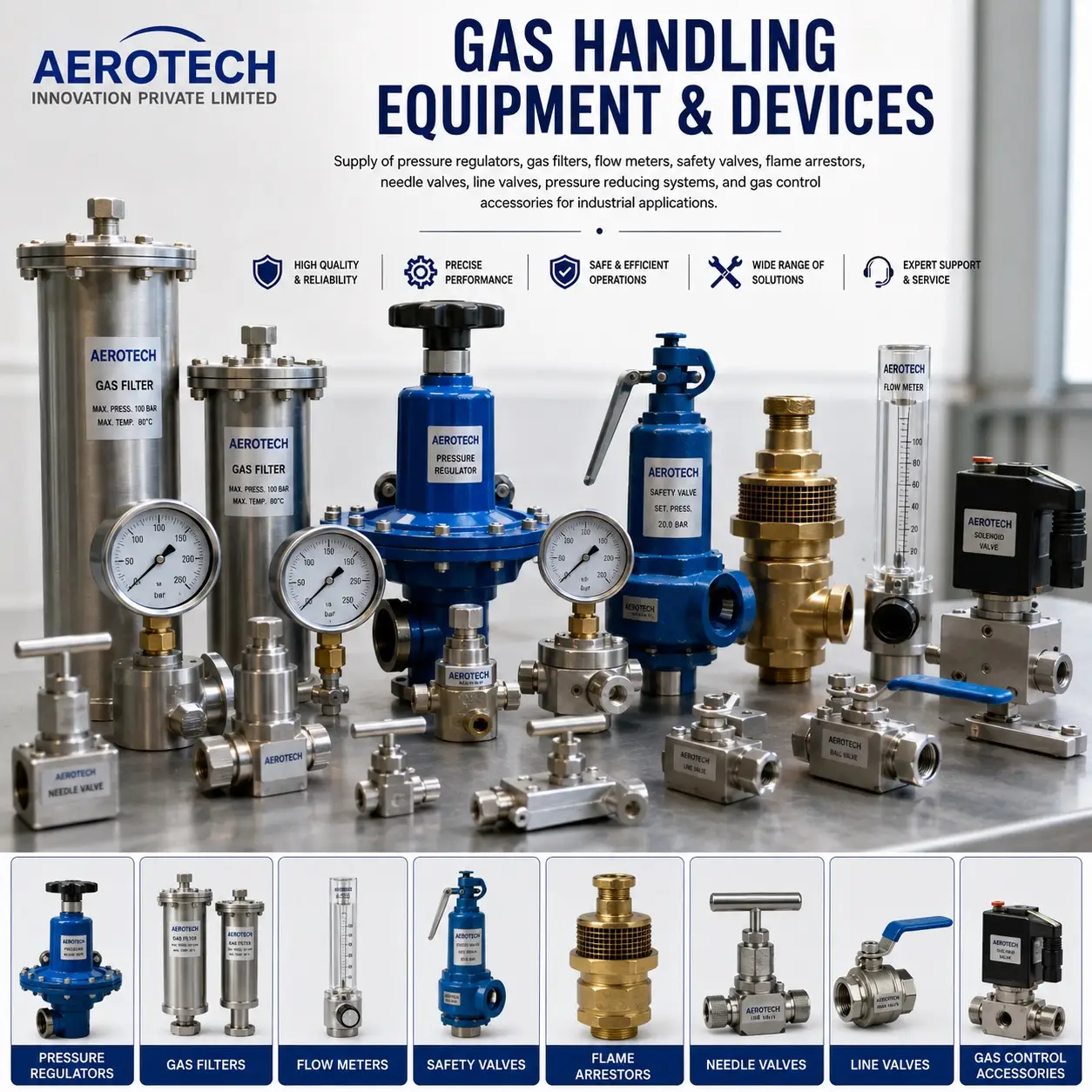 Gas Handling Equipment & Devices